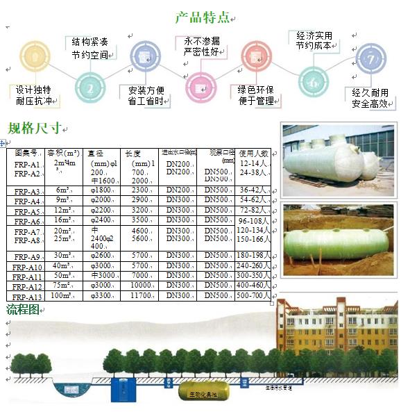 集美玻璃钢化粪池